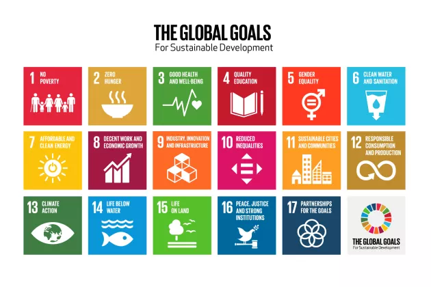 FNs globala mål i grid