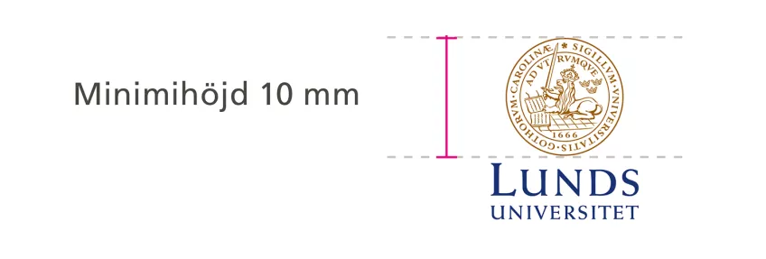 Beskrivning av minimihöjden för Lunds universitets logotyp.